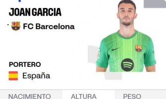 Joan García zahajuje novou sezónu s novým tváří