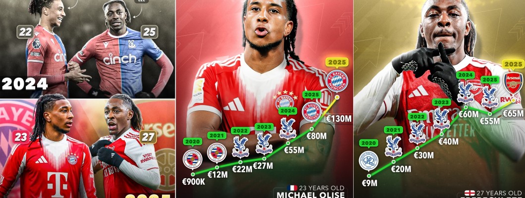 Olisé i Eze oba září: Derby Crystal Palace se chystá začít