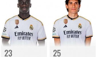 dodržujte uspořádání týmu